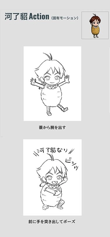 キャラごとのモーション制作①